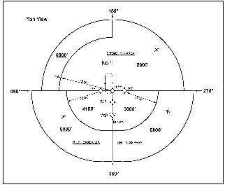 AIP ENR 1.5_Auto13